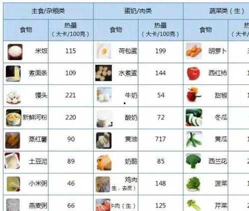 娱乐圈吃瓜元素表猴子,猴王吃瓜记